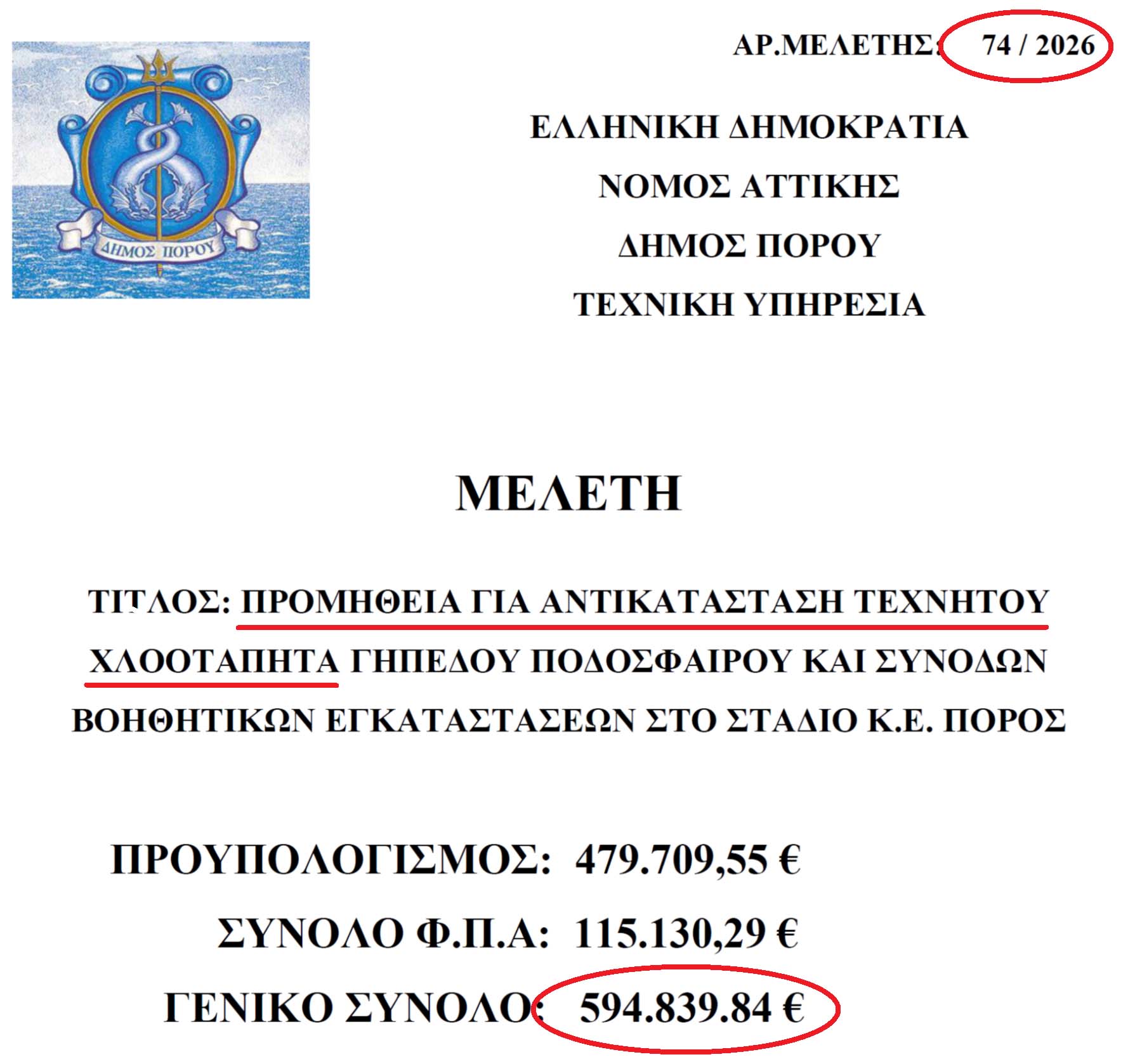 Γήπεδο Κ.Ε. Πόρος: Δεν προβλέπει παραχώρηση στον Δήμο η προγραμματική σύμβαση που υπέγραψε η Δημοτική Aρχή